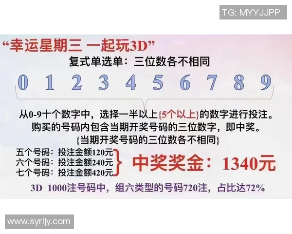 智能3D选号过滤器助您轻松选出幸运号码，提升中奖概率的全新工具