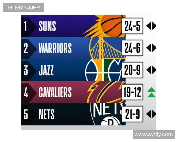 2019年NBA魔术队与雷霆队精彩对决回顾与赛季分析 2019年NBA魔术队与雷霆队精彩对决回顾与赛季分析
